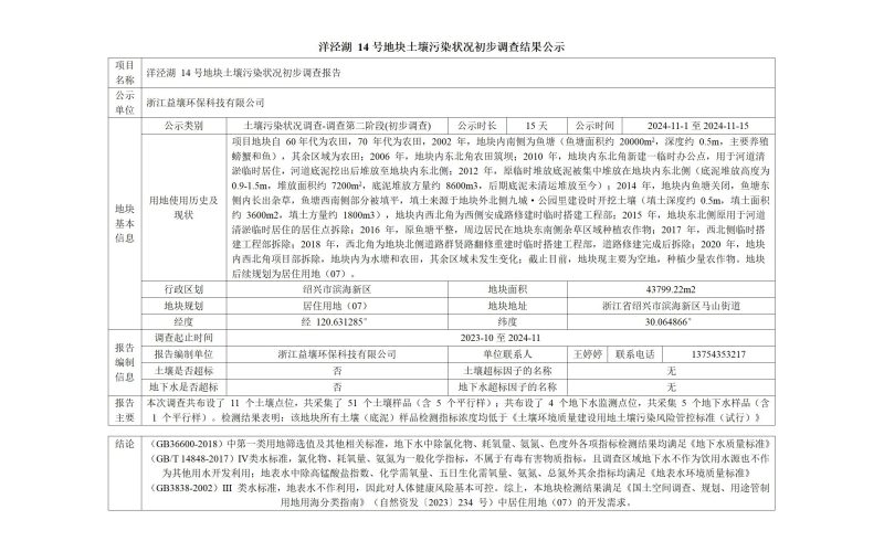 洋涇湖 14號地塊土壤污染狀況初步調查結果公示