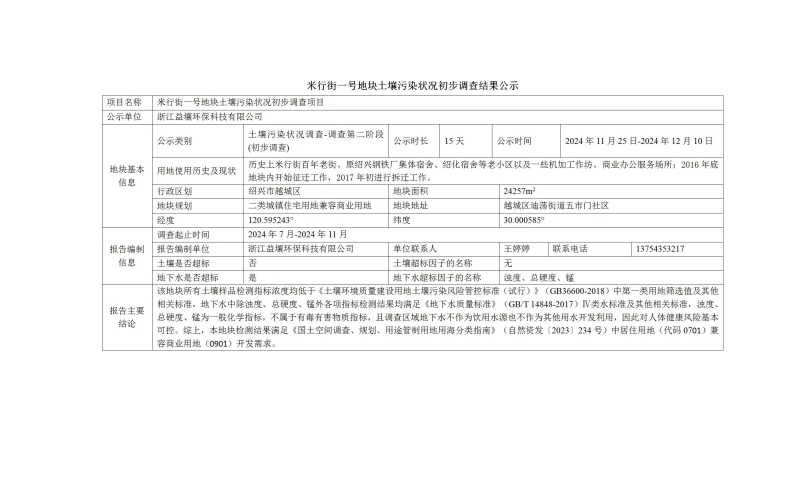 米行街一號地塊土壤污染狀況初步調查結果公示